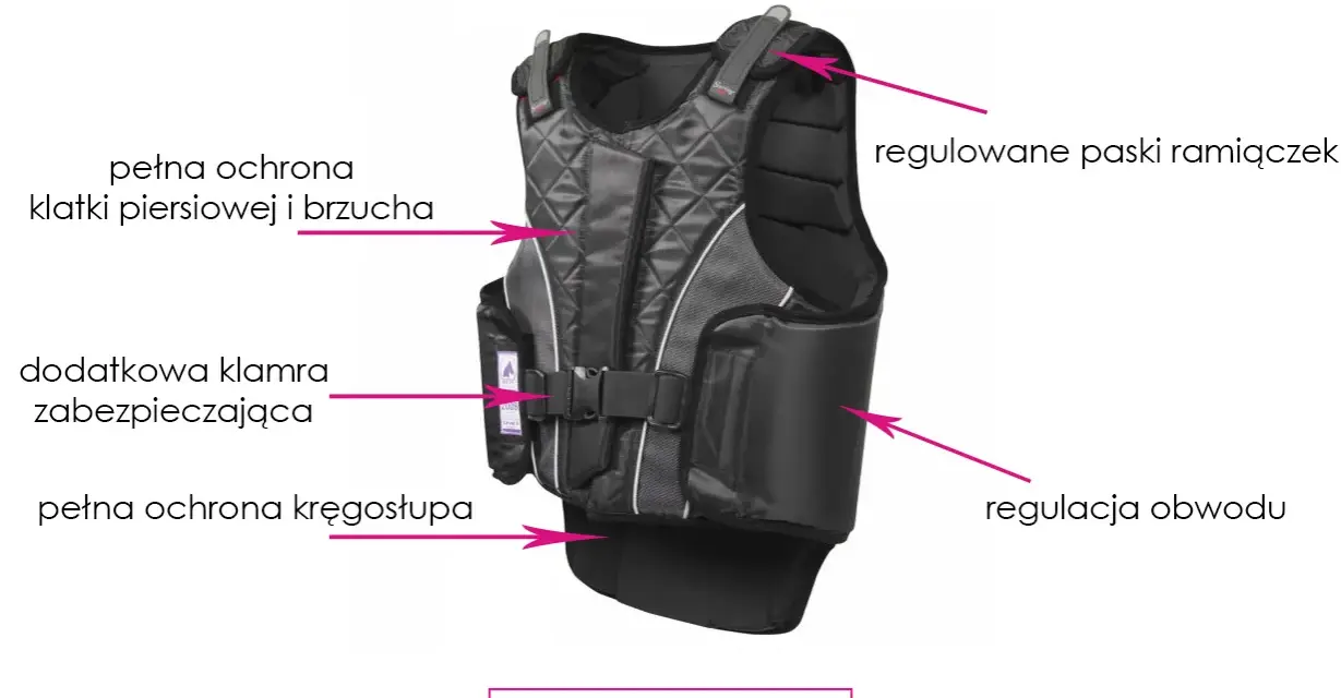 Czarna kamizelka jeździecka z różowymi strzałkami wskazującymi cechy: ochrona klatki, brzucha, kręgosłupa, regulacja.
