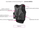 Czarna kamizelka jeździecka z różowymi strzałkami wskazującymi cechy: ochrona klatki, brzucha, kręgosłupa, regulacja.