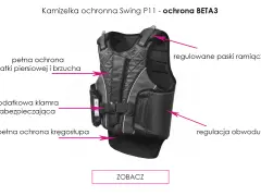 Czarna kamizelka jeździecka z różowymi strzałkami wskazującymi cechy: ochrona klatki, brzucha, kręgosłupa, regulacja.