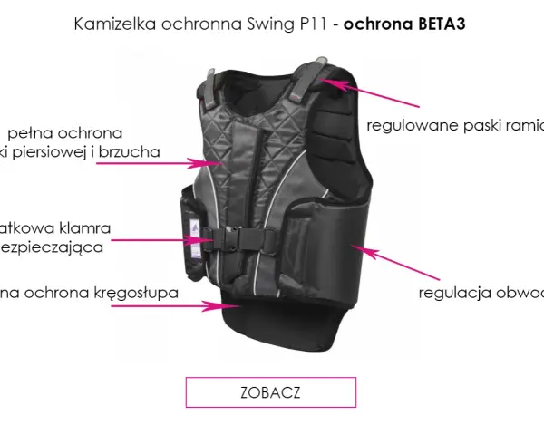 Czarna kamizelka jeździecka z różowymi strzałkami wskazującymi cechy: ochrona klatki, brzucha, kręgosłupa, regulacja.